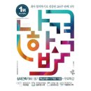 삼원건축