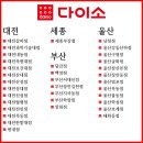 다이소 망월사역점 이미지