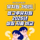 홈그루유치원 네이버블로그