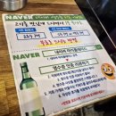 씨유김해어방제일점 | 김해 닭갈비 어방동 맛집 두총각 닭갈비 어방점