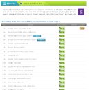 [HD]Photoshop 제대로 배우기 - 기초 | 포토샵 인강 컴띵 비전공자가 기초부터 배워본 후기
