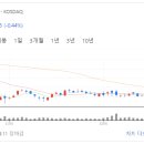 (주)지투소프트 이미지