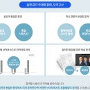 OK행정사 이미지