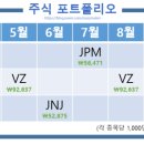 제이피커뮤니케이션스