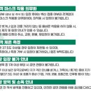 2호선세입자 이미지