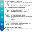월드정보통신 이미지