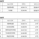 익산종합약국 이미지