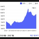 강남화성(주)