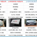 에이스카라이프