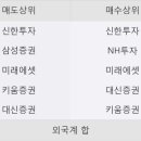 세원정보통신 이미지