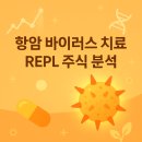 (주)티앤에이치 (T&H Inc.) | REPL 레플리뮨 그룹 주가 기업 정보 분석 정리
