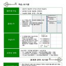 교연수학