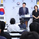 김대현 문체부 차관 "K축구 혁신위, FIFA 문제 삼을 수준 아냐" 이미지