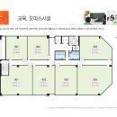 율하약국 이미지