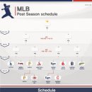 인포그래픽으로 정리한 ‘MLB 포스트 시즌 경기일정’ 이미지