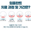 한성길치과의원 이미지