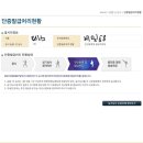 동아대승리태권도장 | [2021.02.27] 태권도 1단 승단 심사 재심사