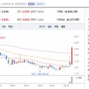 (주)에스엠코인 - 6271 | (주)에스엠코인