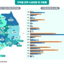 6월 14일부터 시행 예정인 분산에너지법 이미지