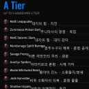 저단36 티스토리