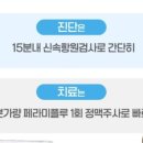 봄내과의원 이미지