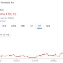 이노엔지니어링 이미지