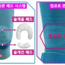 메디도트 이미지