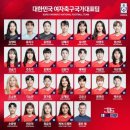 축구선수 등번호 의미⚽️ 이미지