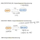 건강나라화장품 이미지