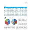 영글로벌 이미지