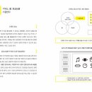 생각정리디자인 네이버블로그