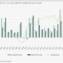 오피스종합물류 이미지