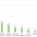 리모델링 | "잘 고친 주택, 신축 안 부럽다"…주택 과잉 일본, 리모델링 시장의 부상 | 한국디자인진흥원 이미지