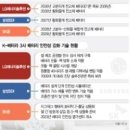 와이씨에스 이미지