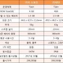 새한스포츠
