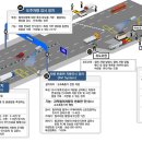 과적검문소의 과적 단속 정확도 높인다. 이미지