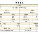 레아공인중개사사무소 이미지