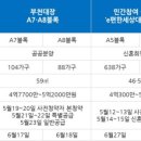 정비대장 이미지