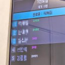 대명드림약국 | 보호안경 중요성 / 남양주시 평내동 빛드림 안과 방문 후기/