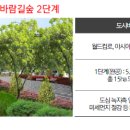 그린씨티개발 이미지