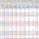 한국오토엠 이미지