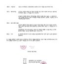 예다움세무회계 이미지