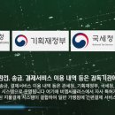 디지탈 다윈시스템 네이버블로그
