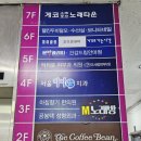 웰킨두피탈모센터 노원점