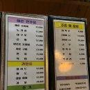 굽모닝닭오리숯불바베큐 이미지