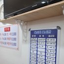 레트로 분위기나는 영등포시장역 야장 맛집 #대박집