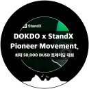 글로벌트레이딩(주) | DOKDO x StandX Pioneer Movement, 최대 50,000 DUSD 트레이딩 대회