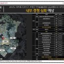 도원산업개발 이미지