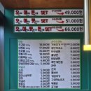 거북김치삼겹