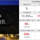 롯데장수공인중개사사무소 이미지